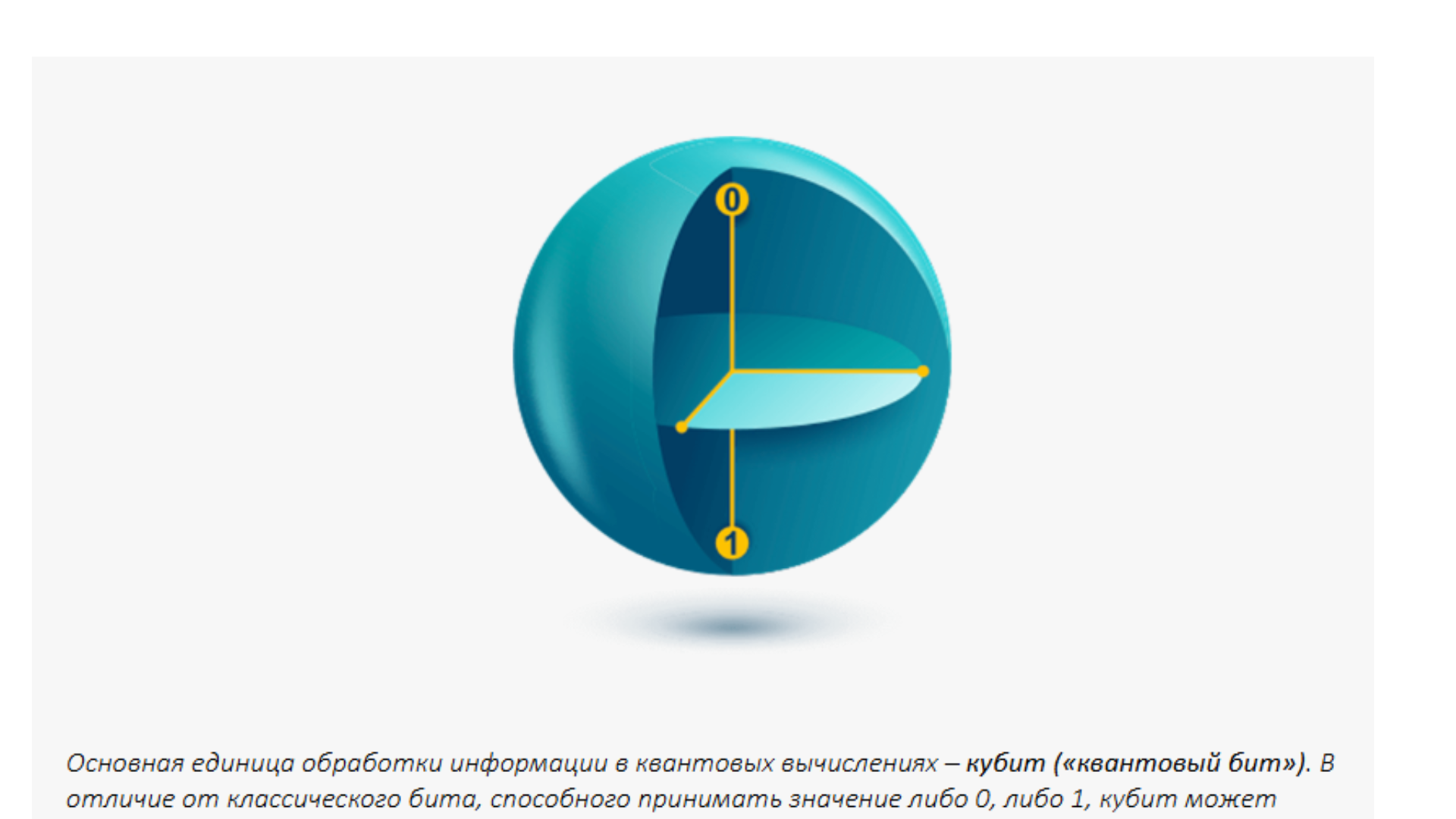 Новые «Знания» к 1 сентября